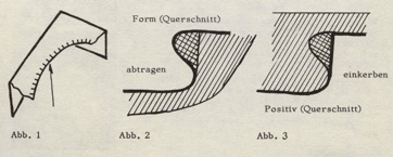 Der Arbeiten an der Form