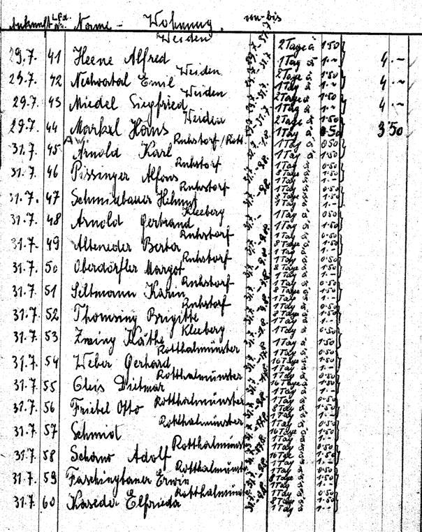 Teilnehmerliste